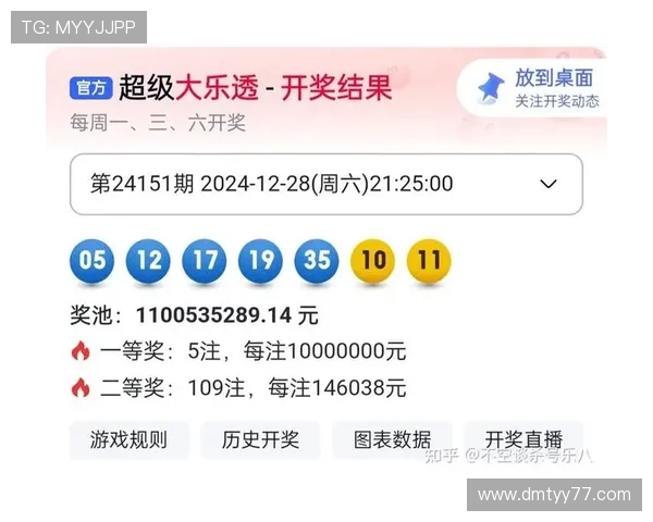大乐透最新开奖期数查询及历史结果汇总